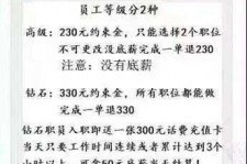 沙河兼职模特上当还签了合同怎么办啊(兼职模特上当了怎么办合同也签了怎么办)