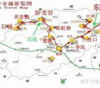 沙河旅游线路(旅游线路行程表模板)
