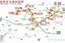 沙河旅游线路(旅游线路行程表模板)