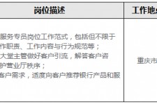沙河关于重庆雇用高端伴游一天20万的信息