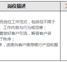 沙河关于重庆雇用高端伴游一天20万的信息