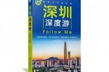 沙河深度游(深度游什么意思)
