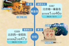 沙河短途旅游(短途旅游去哪里23天)