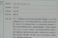 沙河私家伴游实体店(北京私家伴游什么价格)