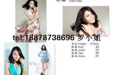 沙河哪里找到兼职模特(兼职当模特在哪找工做)