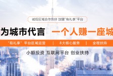 沙河青岛兼职**联络体例(青岛兼职1010兼职网)