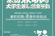 沙河泉州兼职平面模特雇用(泉州哪里有雇用平面模特)