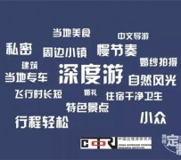 沙河深度游(深度游标卡尺的读数方法图解)