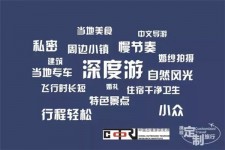 沙河深度游(深度游标卡尺的读数方法图解)