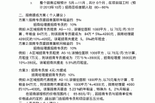 沙河商务伴游招聘 「招聘」
