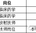 沙河上海青浦区伴游雇用(松江区泗泾镇疫情最新动静)