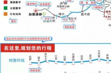 沙河自驾游线路(自驾游线路规划地图)