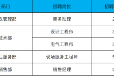 沙河上海伴游招聘 上海夜场招聘夜总会求职防骗指南