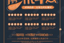 沙河杂志兼职模特雇用(杂志兼职模特雇用信息)