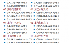沙河上海私人伴游 带着梦想闯上海，遇见上海男人～我小气又小心眼的师傅