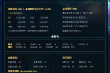 沙河关于南京伴游雇用日结日结一万元的信息