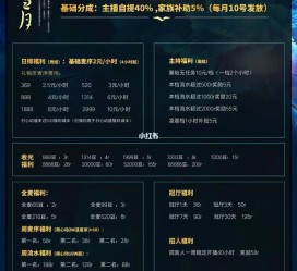 沙河关于南京伴游雇用日结日结一万元的信息