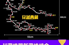 沙河自驾游路线(自驾路线图)