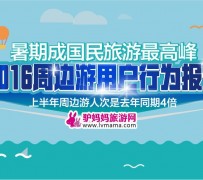 沙河周边游(周边游哪里有免费好玩的地方)