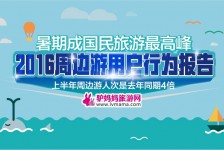 沙河周边游(周边游哪里有免费好玩的地方)